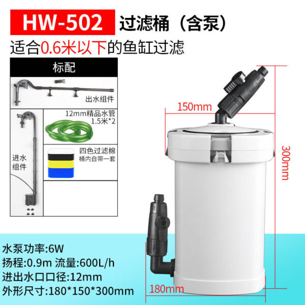 魚缸靜音過濾器：圖片 2