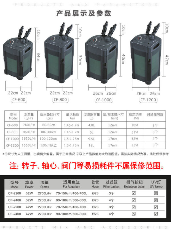 ATMAN創星過濾桶CF-600/800/1000/1200魚缸草缸外置水族箱過濾器：圖片 6