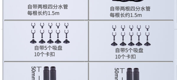 德國 JBL CristalProfi Greenline 過濾桶：圖片 19