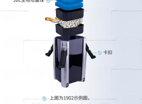 德國 JBL CristalProfi Greenline 過濾桶：圖片 28