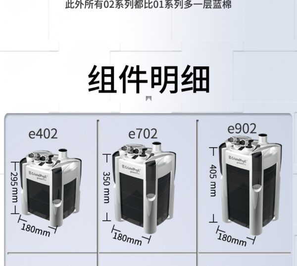 德國 JBL CristalProfi Greenline 過濾桶：圖片 27