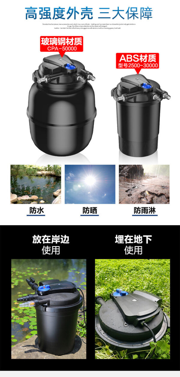CPA自動反清洗智能壓力過濾器 (錦鯉魚池過濾系統)：圖片 3